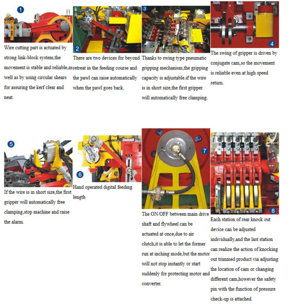 63S High Speed Bolt Cold Forging Machine structure 3